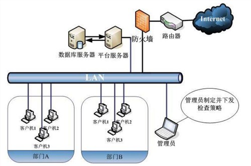 昆山優良樓宇智能化 蘇州鉆之冠智能科技，值得信賴的智能家居系統供應伙伴