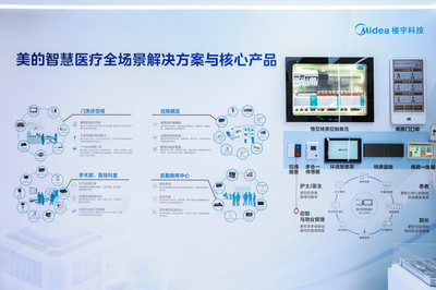 美的樓宇科技亮相2024智能建筑展 多場景智慧建筑方案點亮未來空間