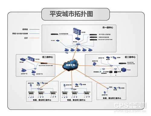 辦公樓宇智能化系統解決方案 打造未來智能家居新范式